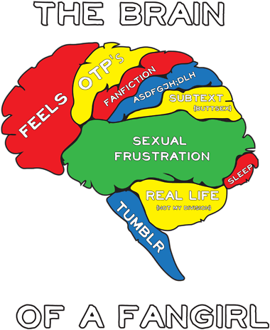 Doctor Who Fashion Tumblr - Supernatural Gif Png Transparent Clipart (500x667), Png Download