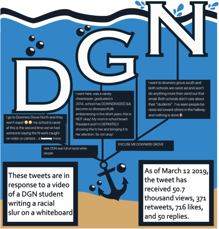 Dgn Omega - Poster Clipart (872x900), Png Download