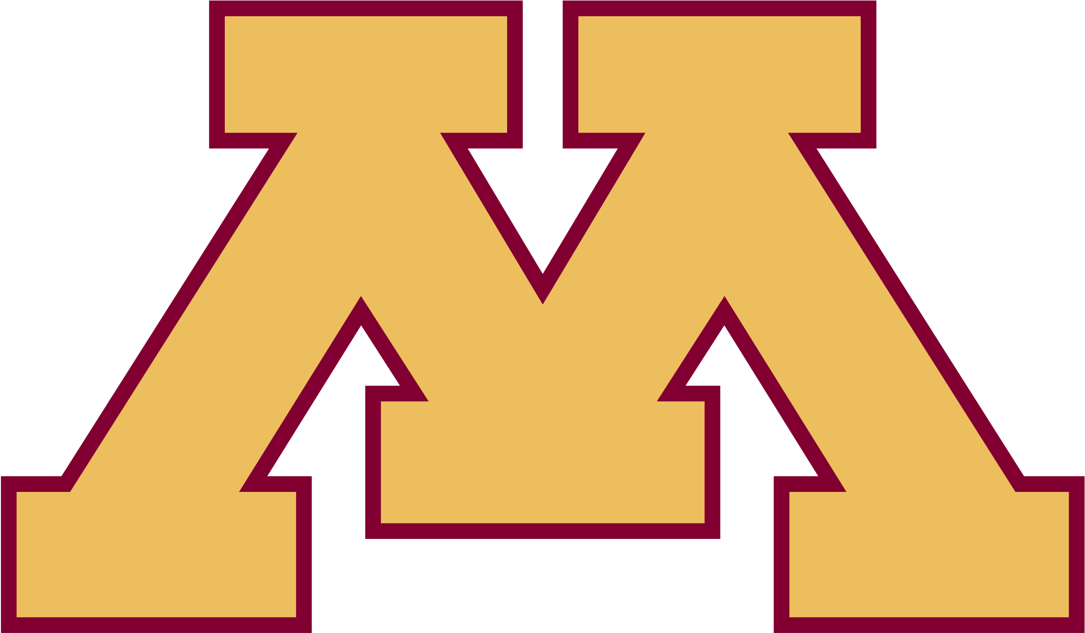 Minnesota Golden Gophers Logo Png Transparent - University Of Minnesota Athletics Logo Clipart (2400x2400), Png Download