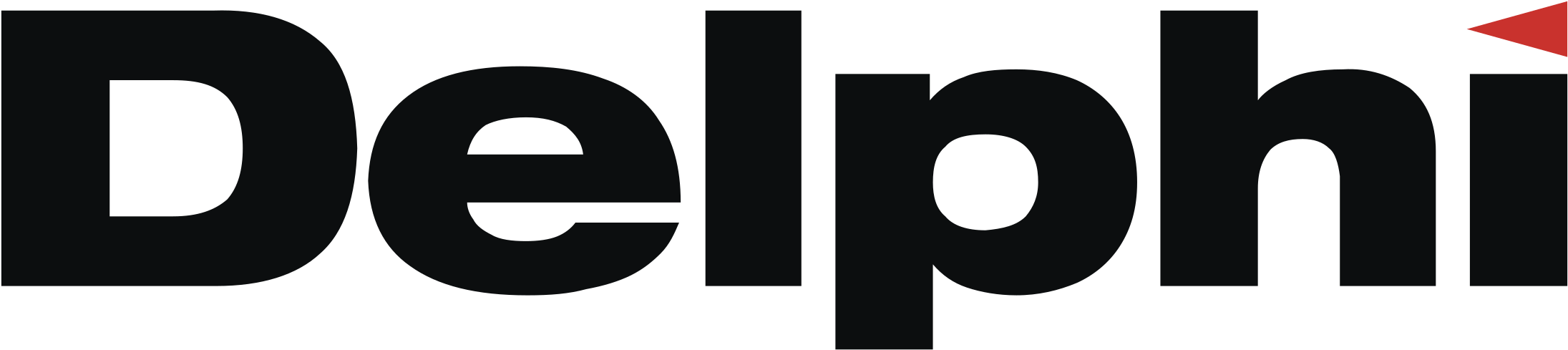 Delphi Logo Png Transparent - Embarcadero Delphi Clipart (2400x2400), Png Download