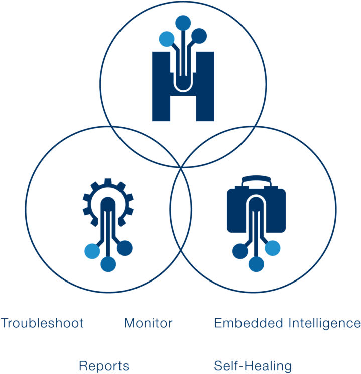 All Industries - Graphic Design Clipart (768x768), Png Download