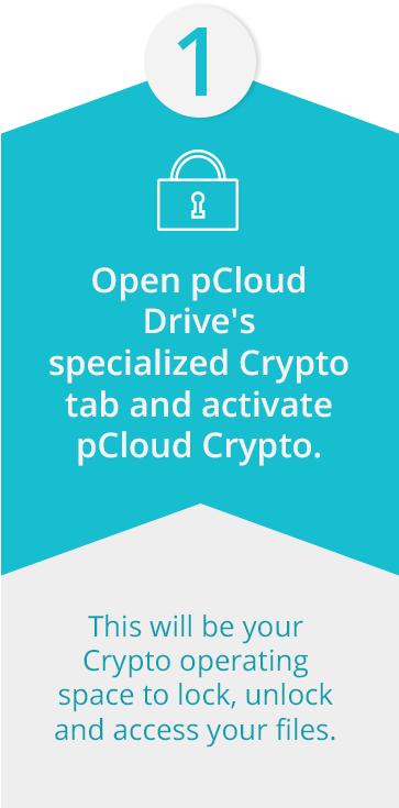 Open The Crypto Tab In Pcloud Drive - Sign Clipart (500x790), Png Download