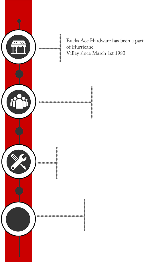 Buck's Ace Hardware - Circle Clipart (768x911), Png Download