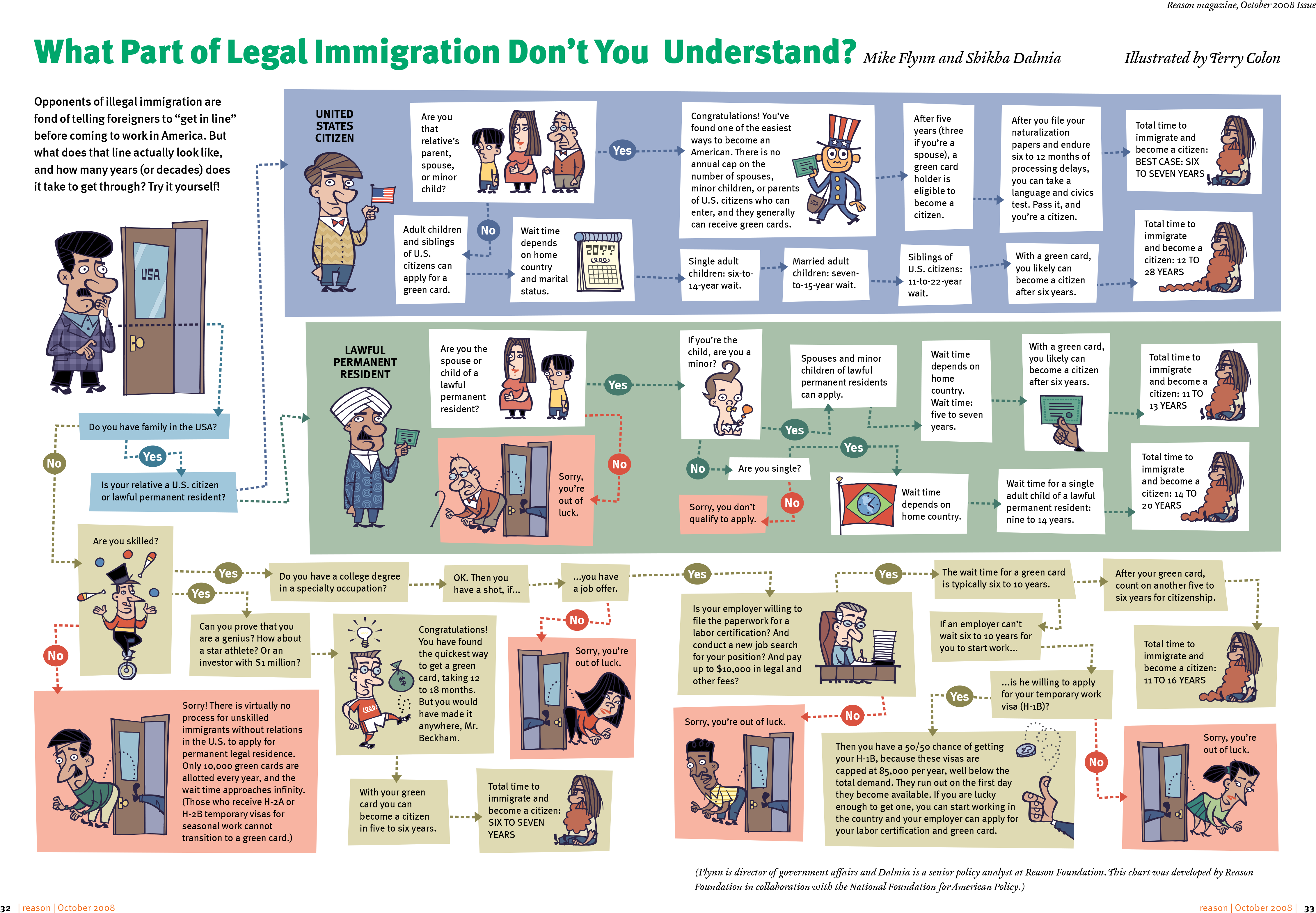 Swisher Law Office - Part Of Legal Immigration Don T You Understand Clipart (4694x3153), Png Download