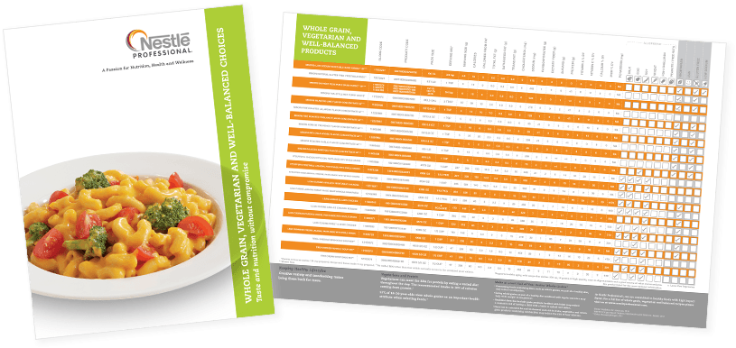 Whole Grain Vegetarian And Well-balanced Products Nhw - Side Dish Clipart (960x400), Png Download