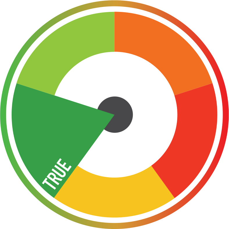 Russian - European Parliament 2019 Chart Immigration Clipart (788x788), Png Download