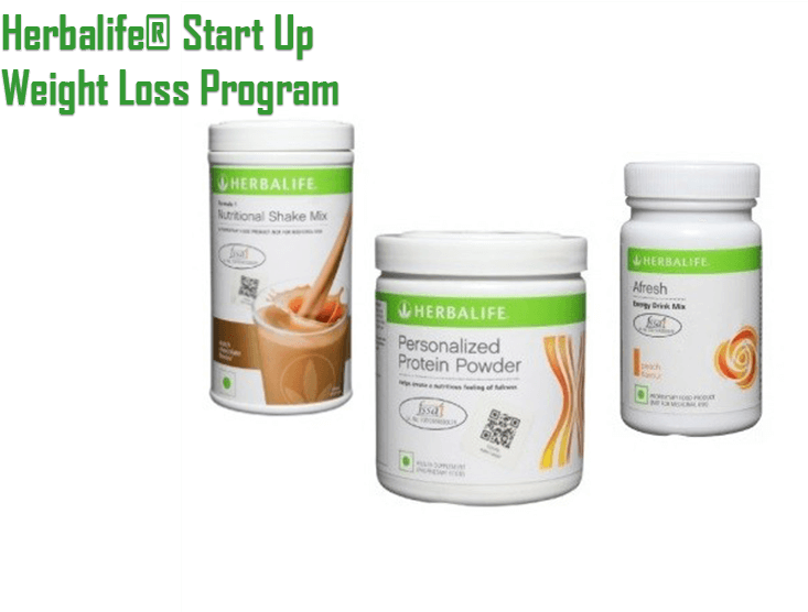 Products - Healthy Life Nutrition Products Clipart (750x563), Png Download