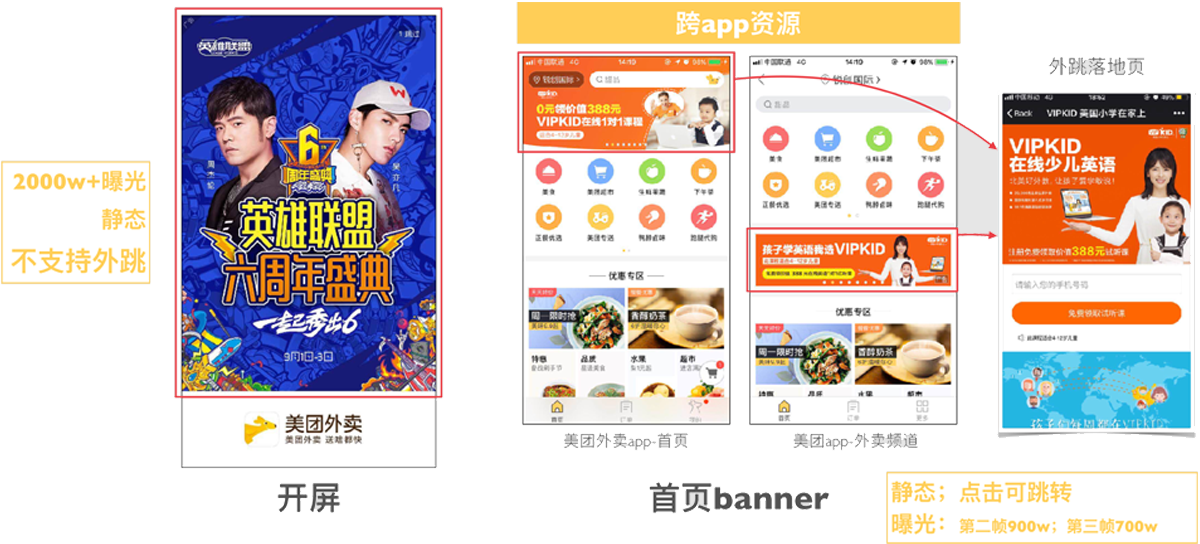 Advertisement Resources - Online Advertising Clipart (1200x544), Png Download