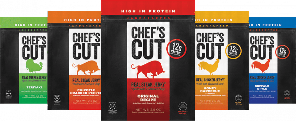 Bull Clipart (1000x410), Png Download