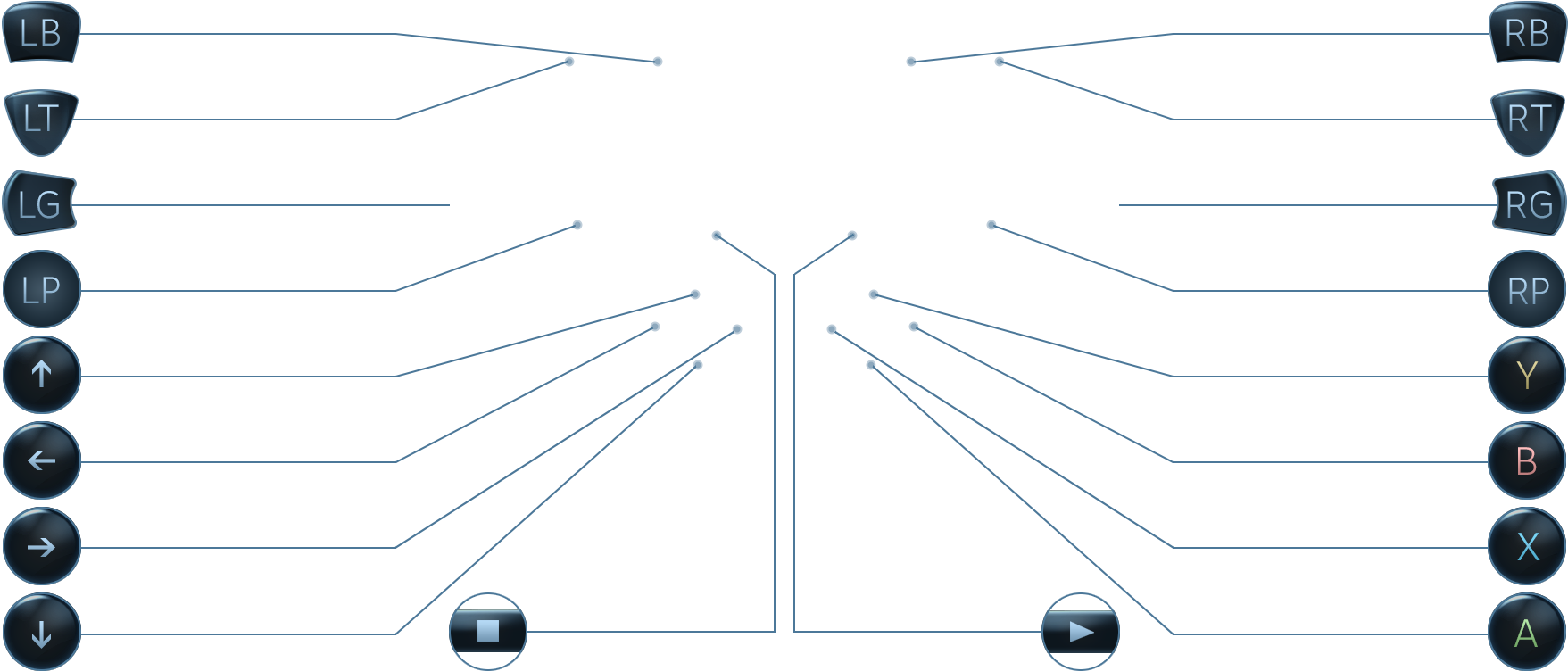 Steam Controller - Unity Steam Controller Mapping Clipart (1800x878), Png Download