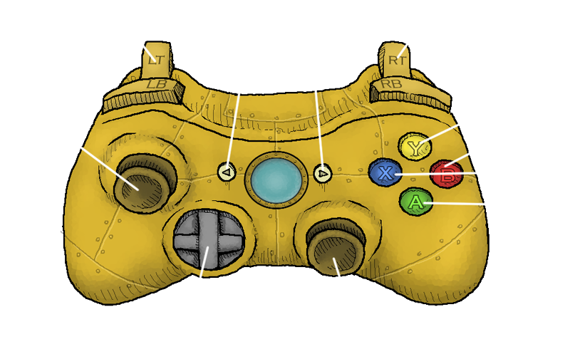 Steam Partial Controller Support - Game Controller Clipart (800x497), Png Download