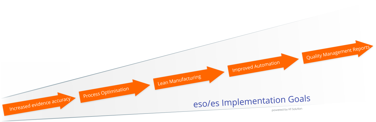 Basically Depends On The Specific Demands Your Enterprise - Display Advertising Clipart (1279x418), Png Download