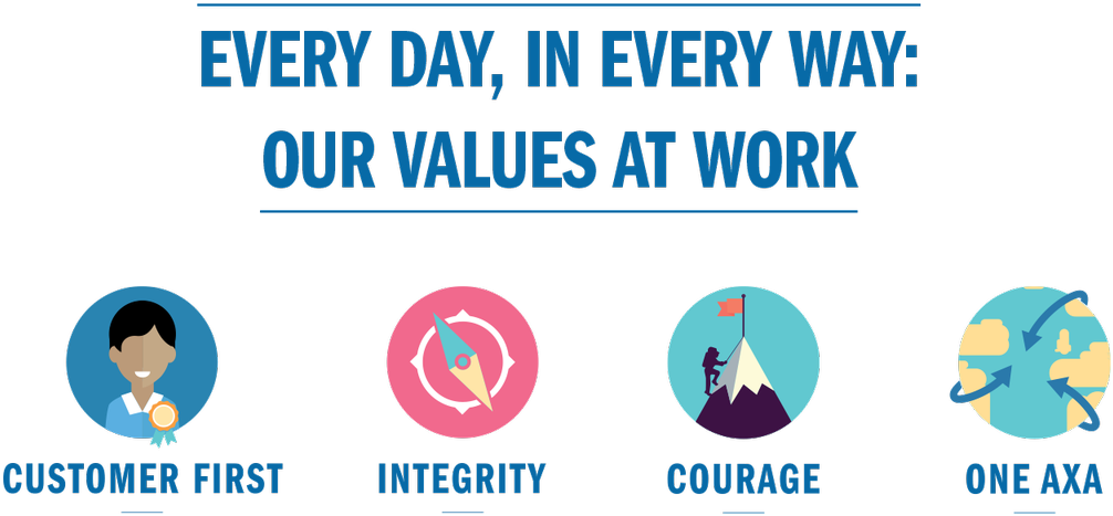 Axabusinessservices - Compete Every Day Clipart (1200x527), Png Download