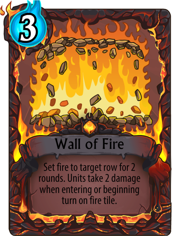 In Addition, I'll Also Be Implementing The Following - Poster Clipart (602x822), Png Download