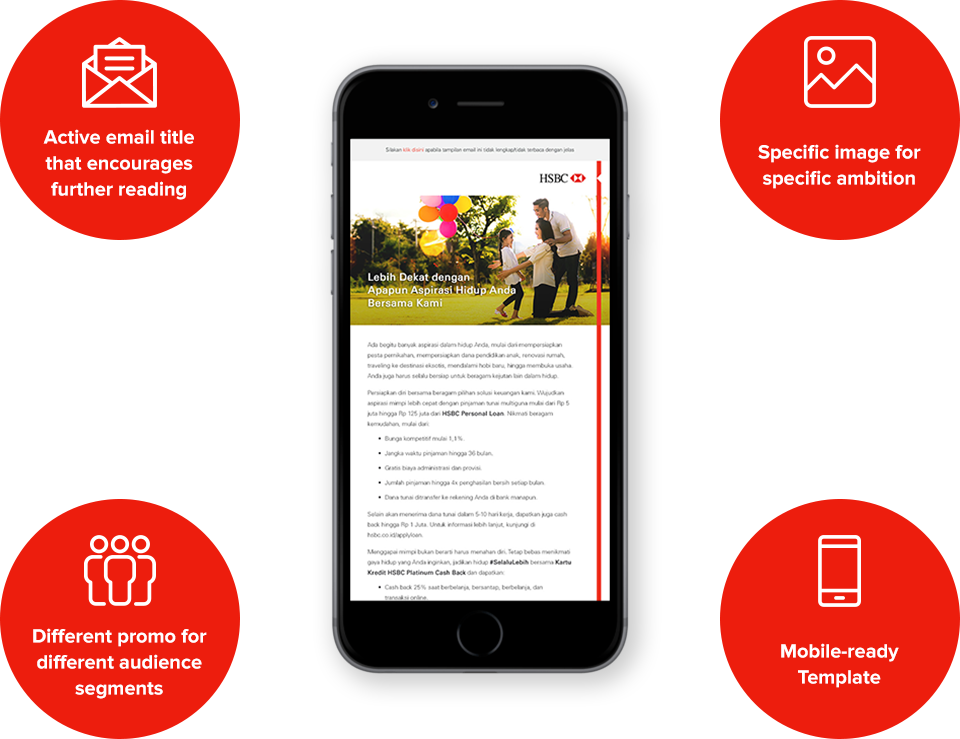 Edmmockup-hsbc - Iphone Clipart (960x739), Png Download