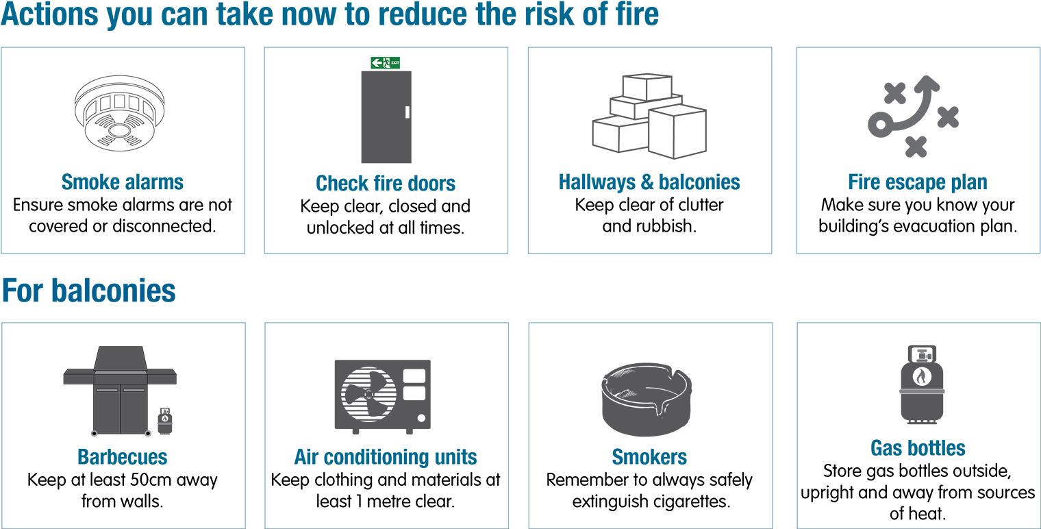 Wall Of Fire Png Clipart (1533x780), Png Download