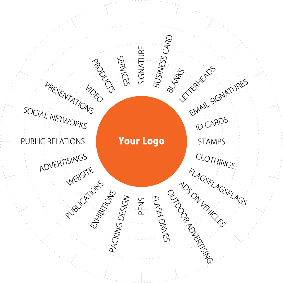 Logo Design Aetna City - Circle Clipart (914x914), Png Download
