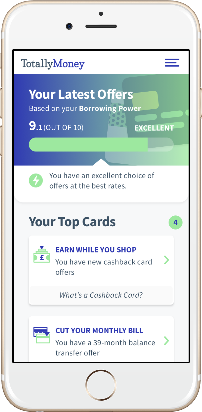 Totallymoney Borrowing Power - Iphone Clipart (2000x2000), Png Download