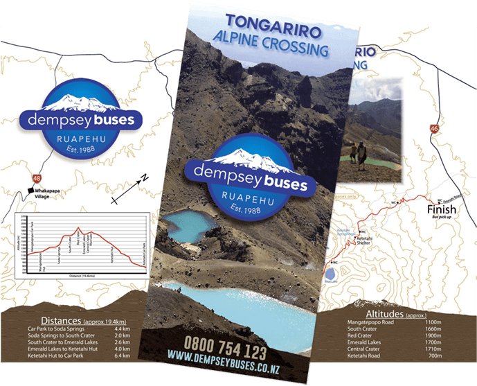 Download Our Free Tongariro Alpine Crossing Guide - Tongariro National Park Clipart (800x564), Png Download