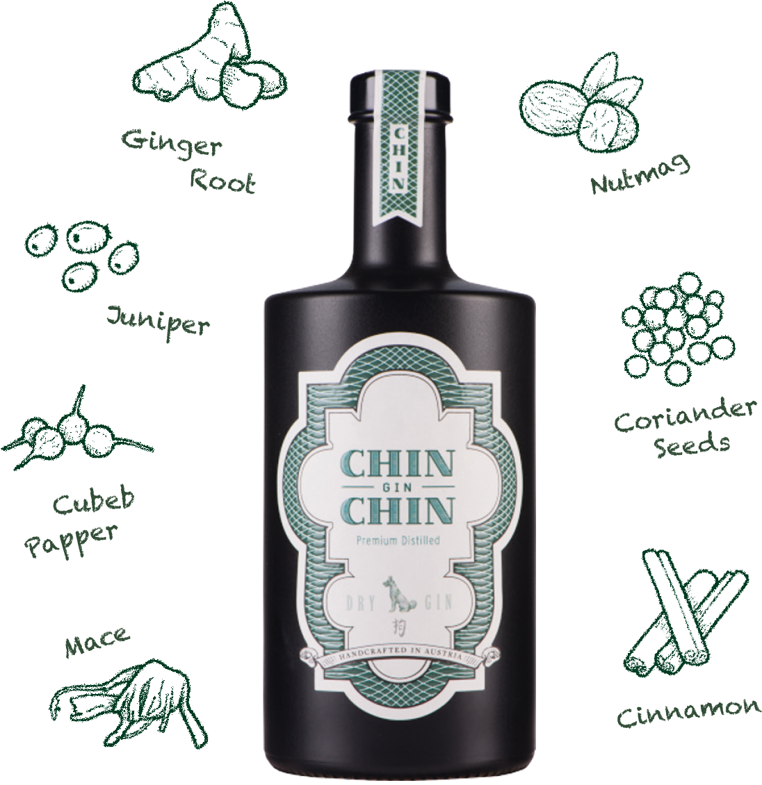 Chin Chin Roots - Chin Chin Gin Clipart (1250x1168), Png Download