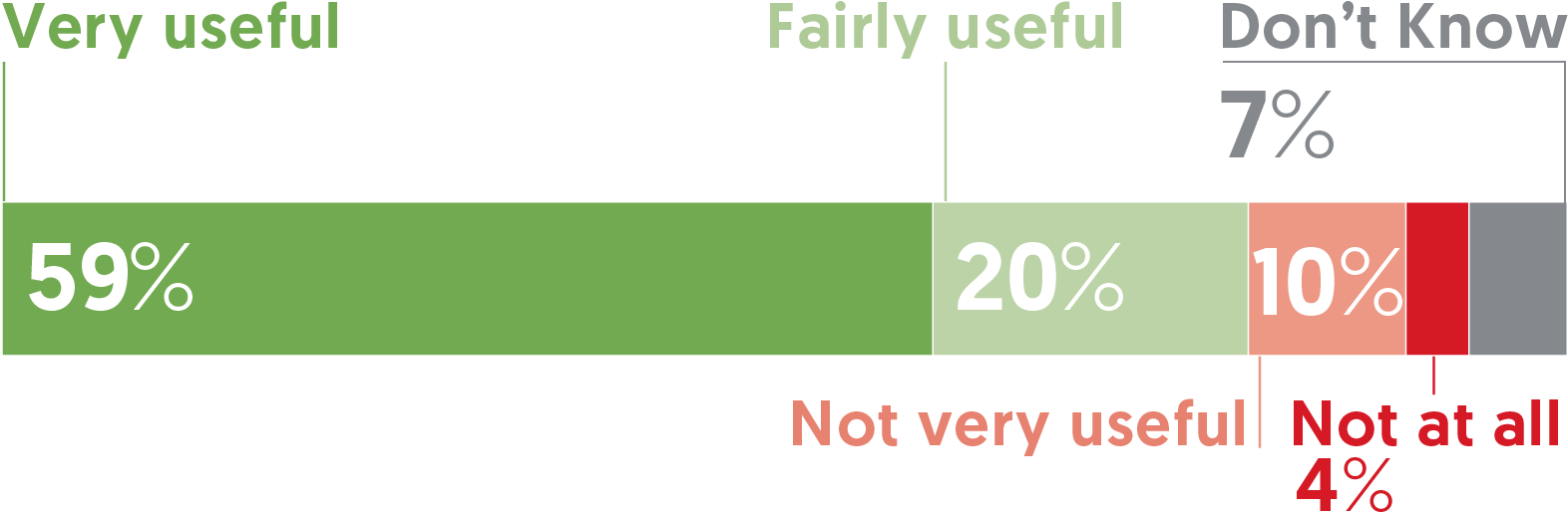 Nuclear Fission Clipart (1600x532), Png Download