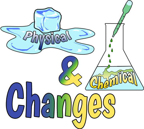 Banner Freeuse Grade Science Google - Physical And Chemical Changes Clipart (600x539), Png Download