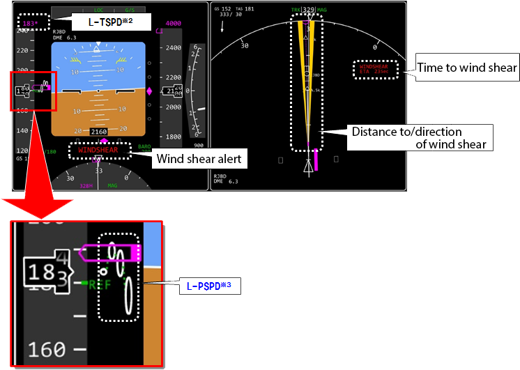Diagram Clipart (750x539), Png Download