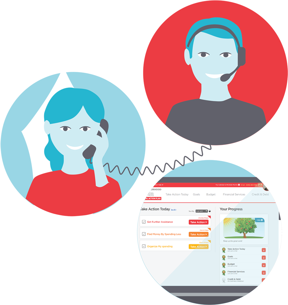 Trusted Advisor Financial Counseling Meeting - Illustration Clipart (947x986), Png Download