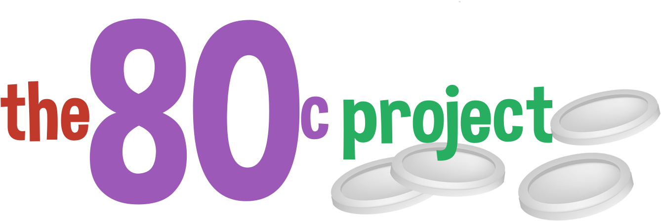 Circle Clipart (1428x548), Png Download