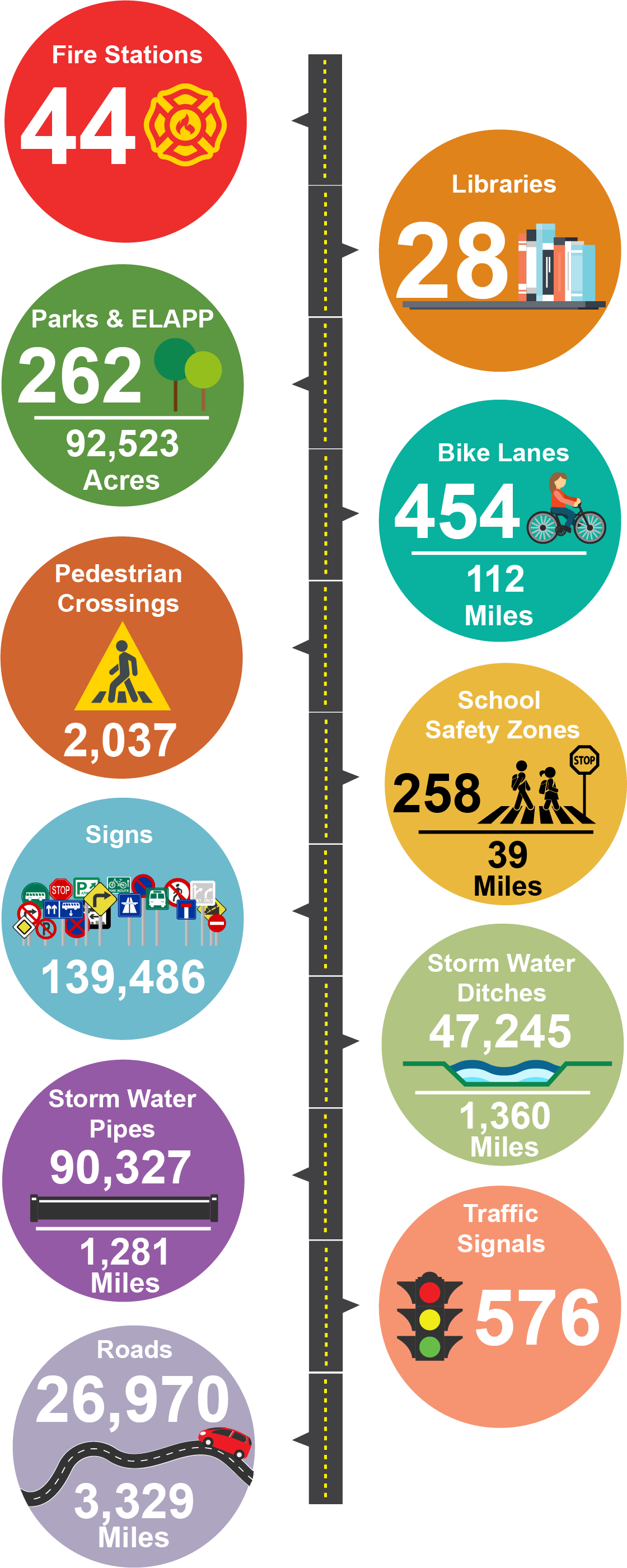 Rota 262 Clipart (1120x2801), Png Download
