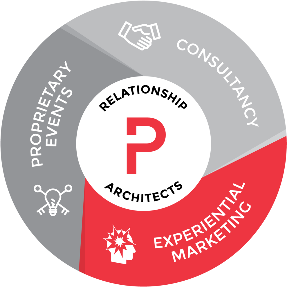 Okcupid Logo Png Clipart (1000x993), Png Download