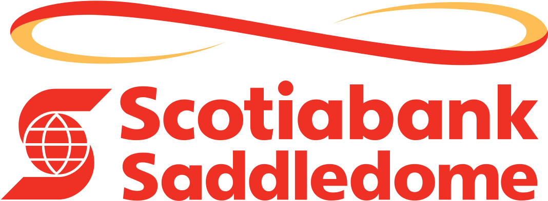Scotiabank Clipart (1280x472), Png Download