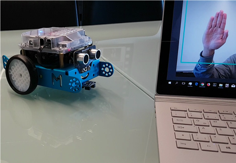 Gesture-based Interaction With Cyber Physical Systems - Screen Clipart (1024x678), Png Download