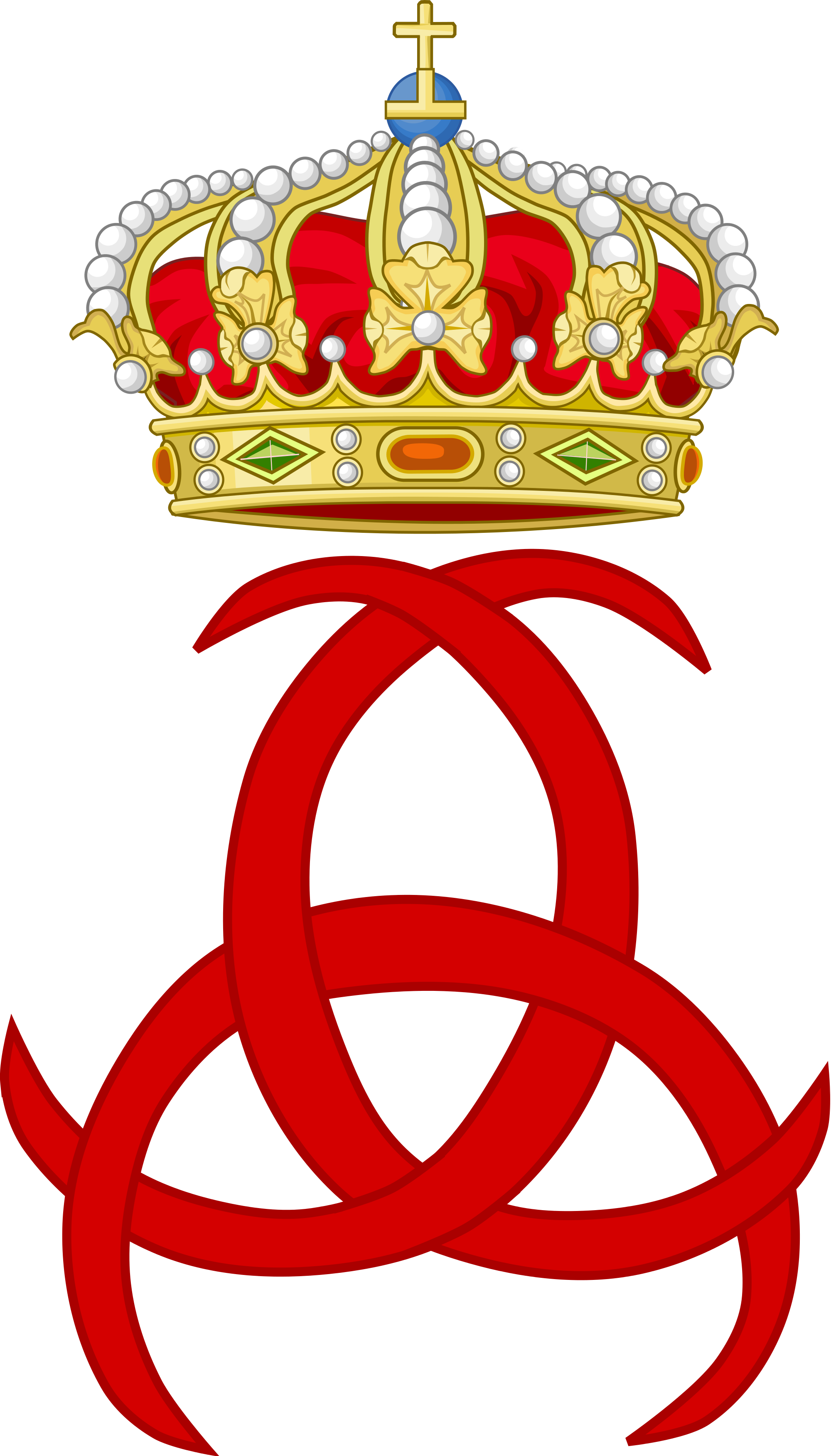 Politically Incorrect » Thread - King George Ii Symbol Clipart (2000x3506), Png Download