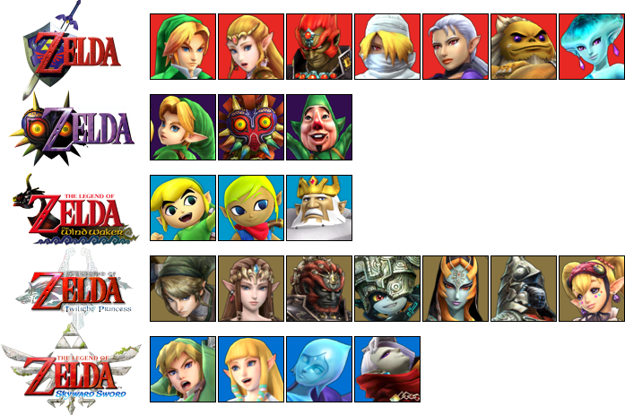 Hyrulewarriors - Hyrule Warriors Alle Charaktere Clipart (697x463), Png Download