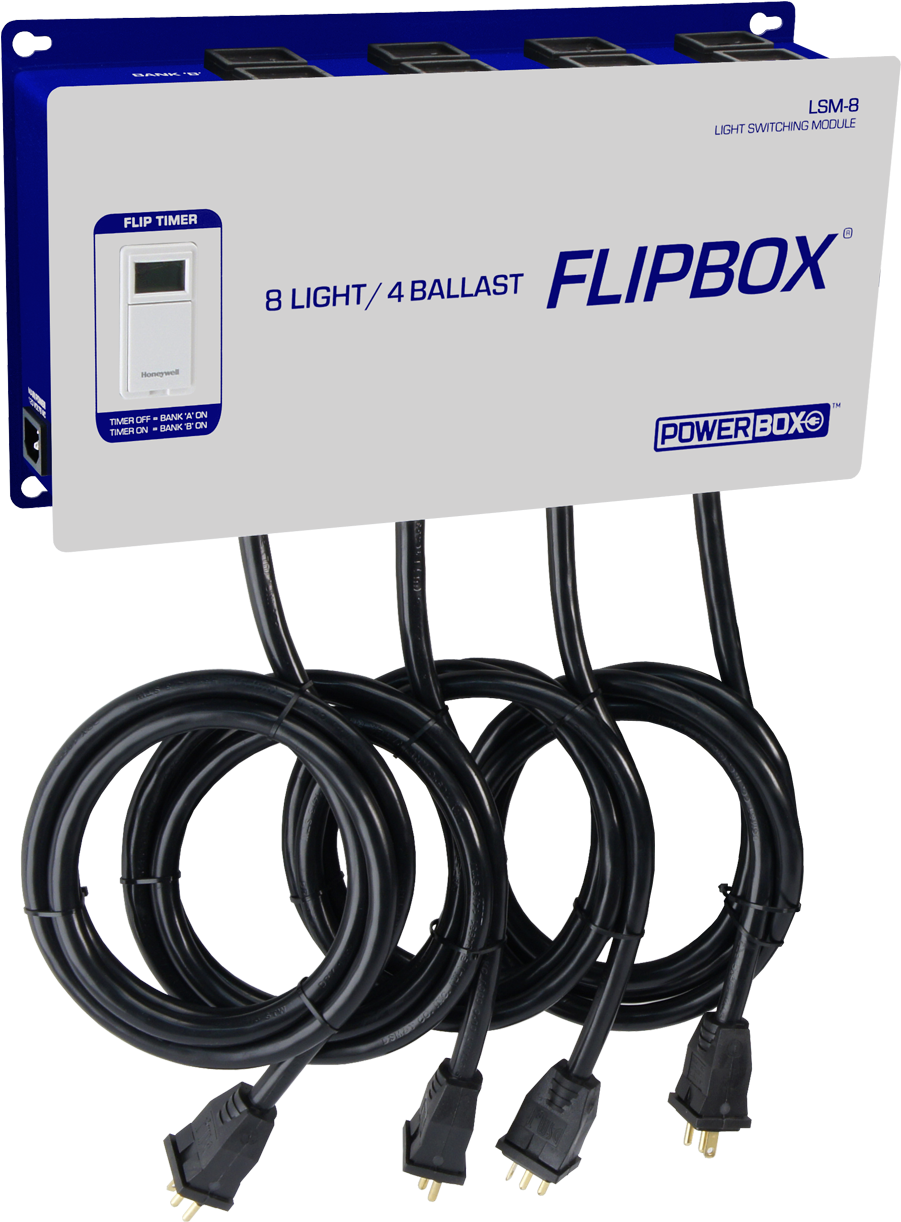 Flipbox - Lsm16 Clipart (900x1268), Png Download