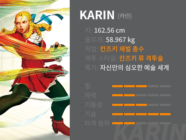 프로필 - Street Fighter Karin Cosplay Clipart (640x480), Png Download
