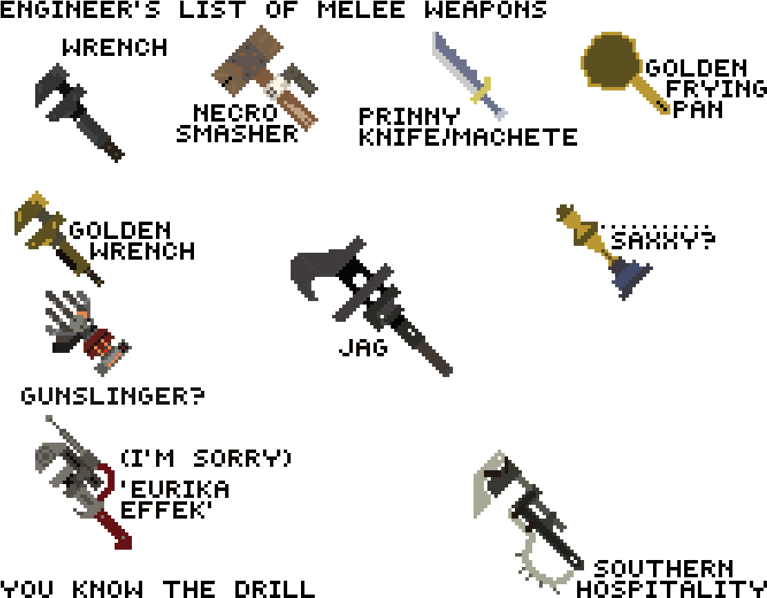 Free Melee Weapons List - Assault Rifle Clipart (1125x875), Png Download