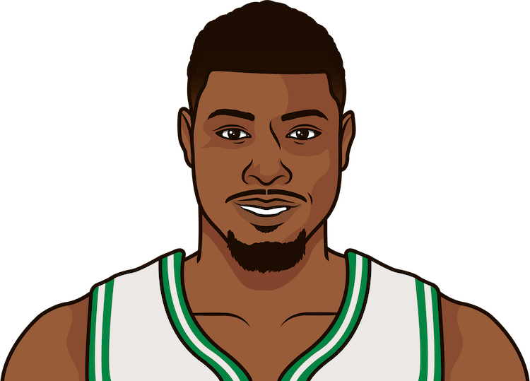 Marcus Smart - Celtics Players As Cartoon Clipart (750x539), Png Download