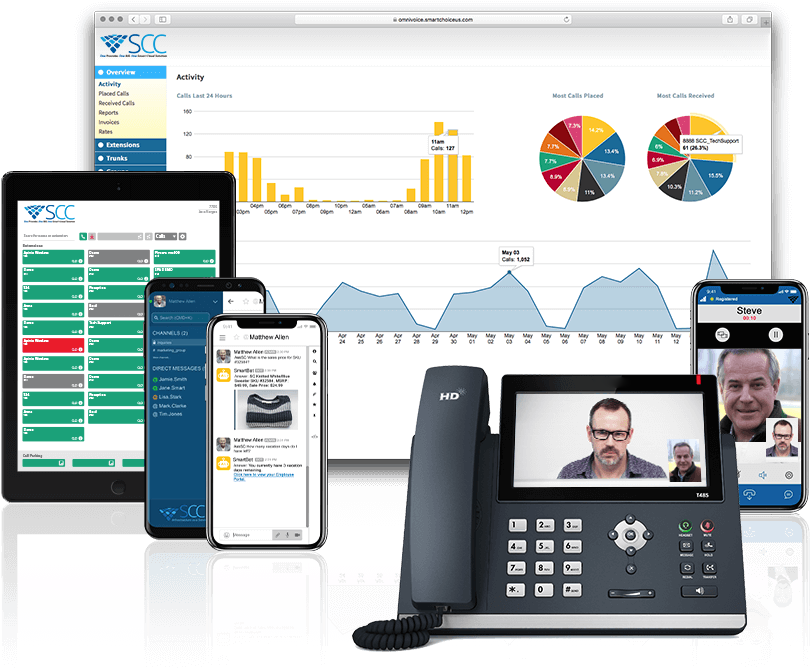 Yealink T48g Skype For Business Clipart (810x682), Png Download