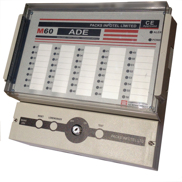 The M60 Ade Panel - Control Panel Clipart (600x598), Png Download