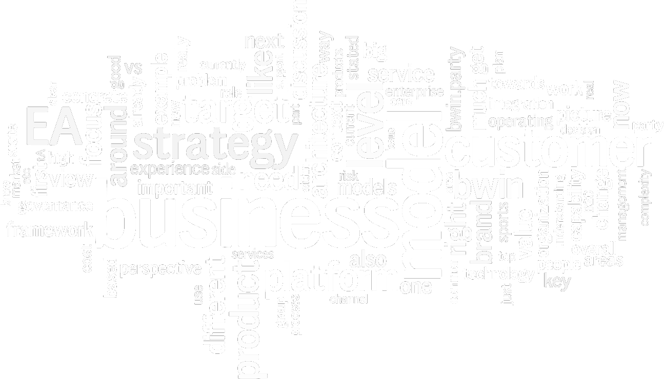 Ea Tag Cloud1 Transparent - Graphic Design Clipart (1305x825), Png Download