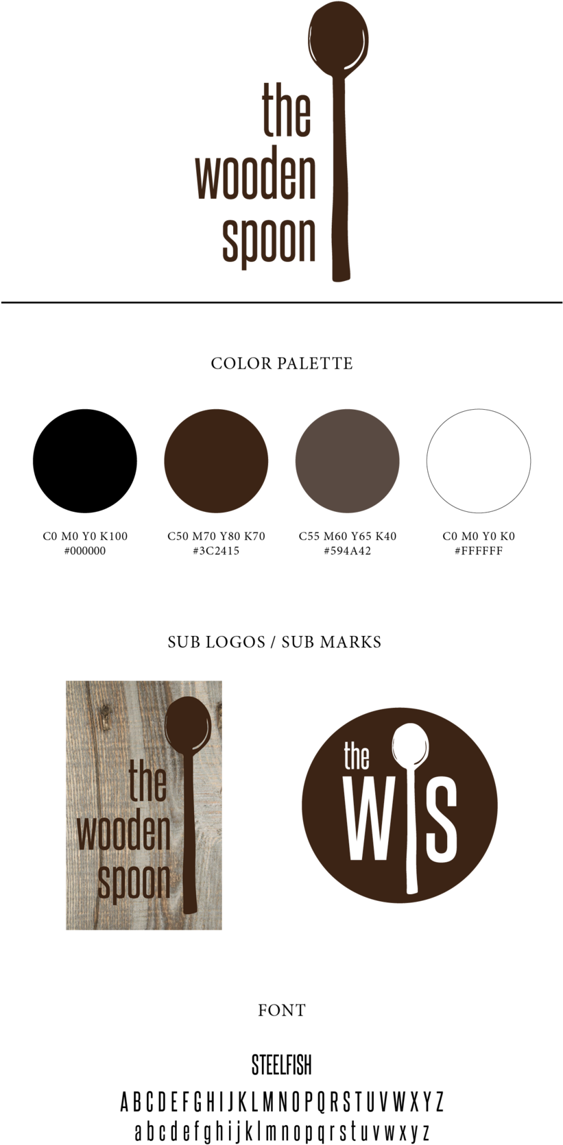 Brandboard , Png Download - Plywood Clipart (821x1671), Png Download