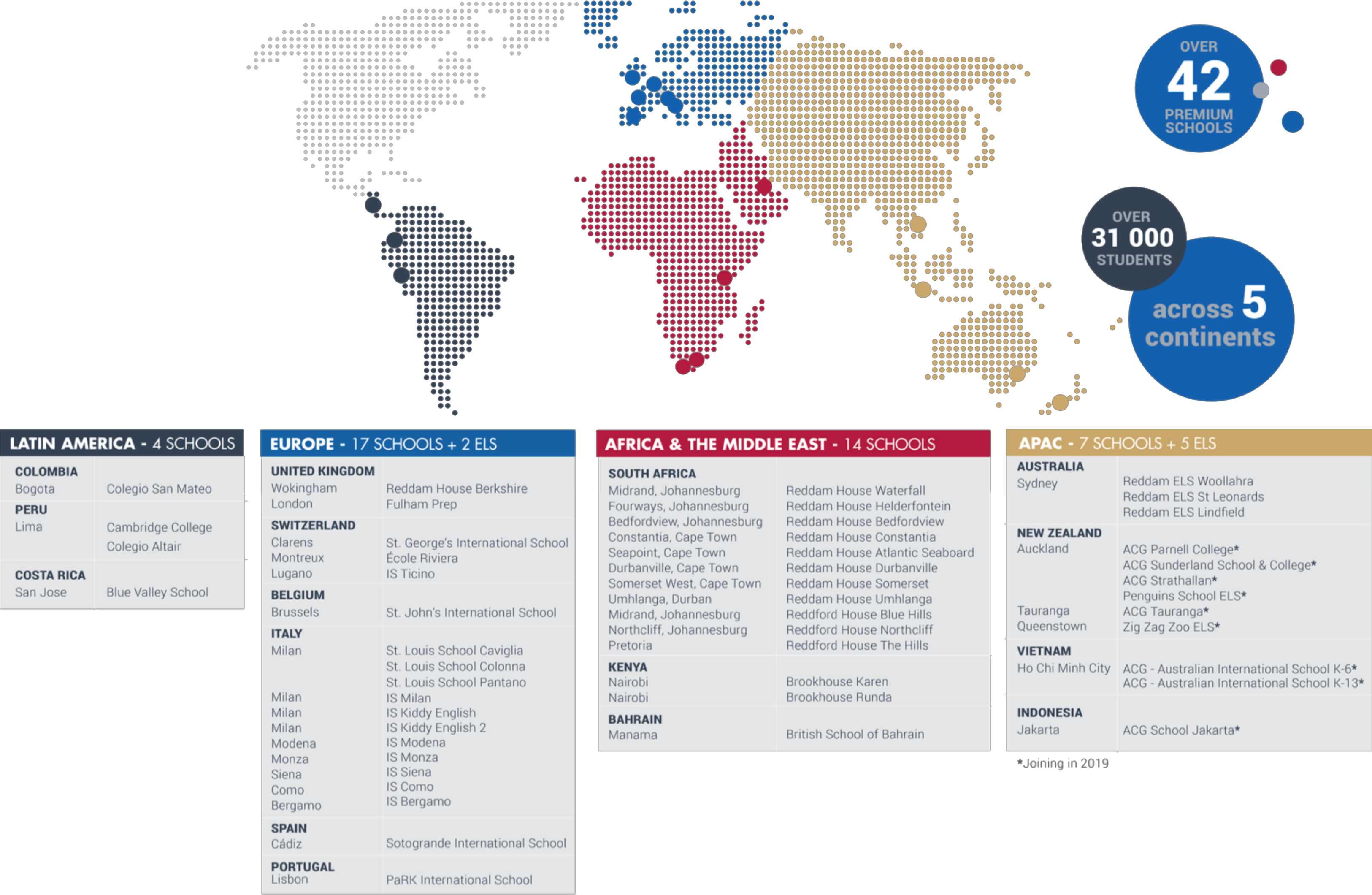 Countries By Languages Clipart (3250x2250), Png Download
