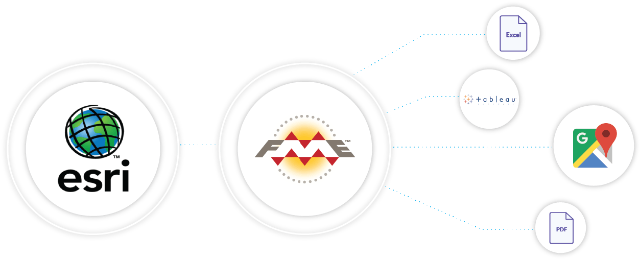 City Of Augsburg 3d Model - Fme Safe Clipart (1280x572), Png Download