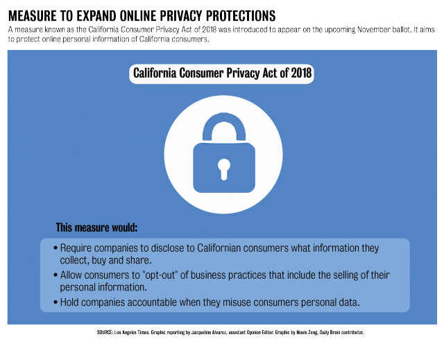 4 - 13 - Op - Wurster - Caprivacyact-01 - Consumer Privacy Act Clipart (640x489), Png Download