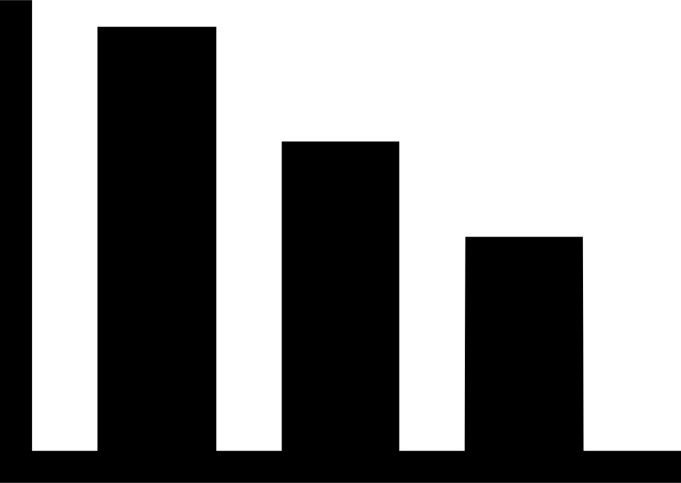 Bar Graph Icon Png - Monochrome Clipart (980x696), Png Download
