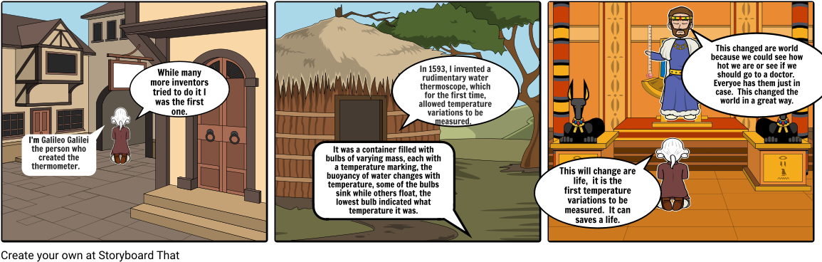 The Thermometer - Salem Witch Trials Storyboard Clipart (1164x385), Png Download