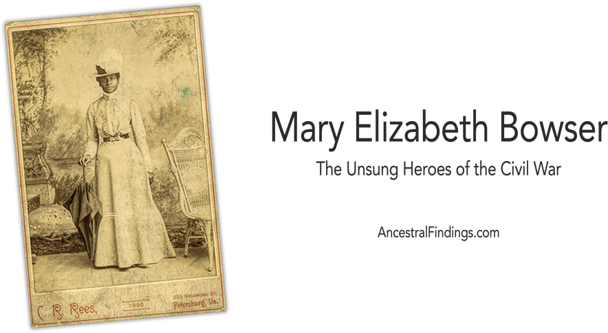 Mary Elizabeth Bowser - Vintage Clothing Clipart (1000x494), Png Download