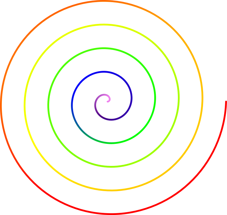 Spiral Png Picture - Spiral Clipart No Background Transparent Png (730x692), Png Download
